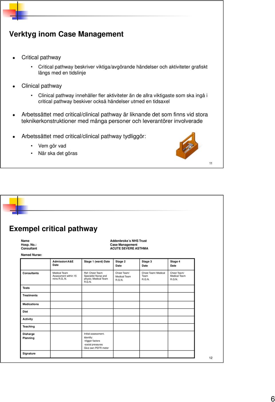 teknikerkonstruktioner med många personer och leverantörer involverade Arbetssättet med critical/clinical pathway tydliggör: Vem gör vad När ska det göras 11 Exempel critical pathway Name Addenbroke