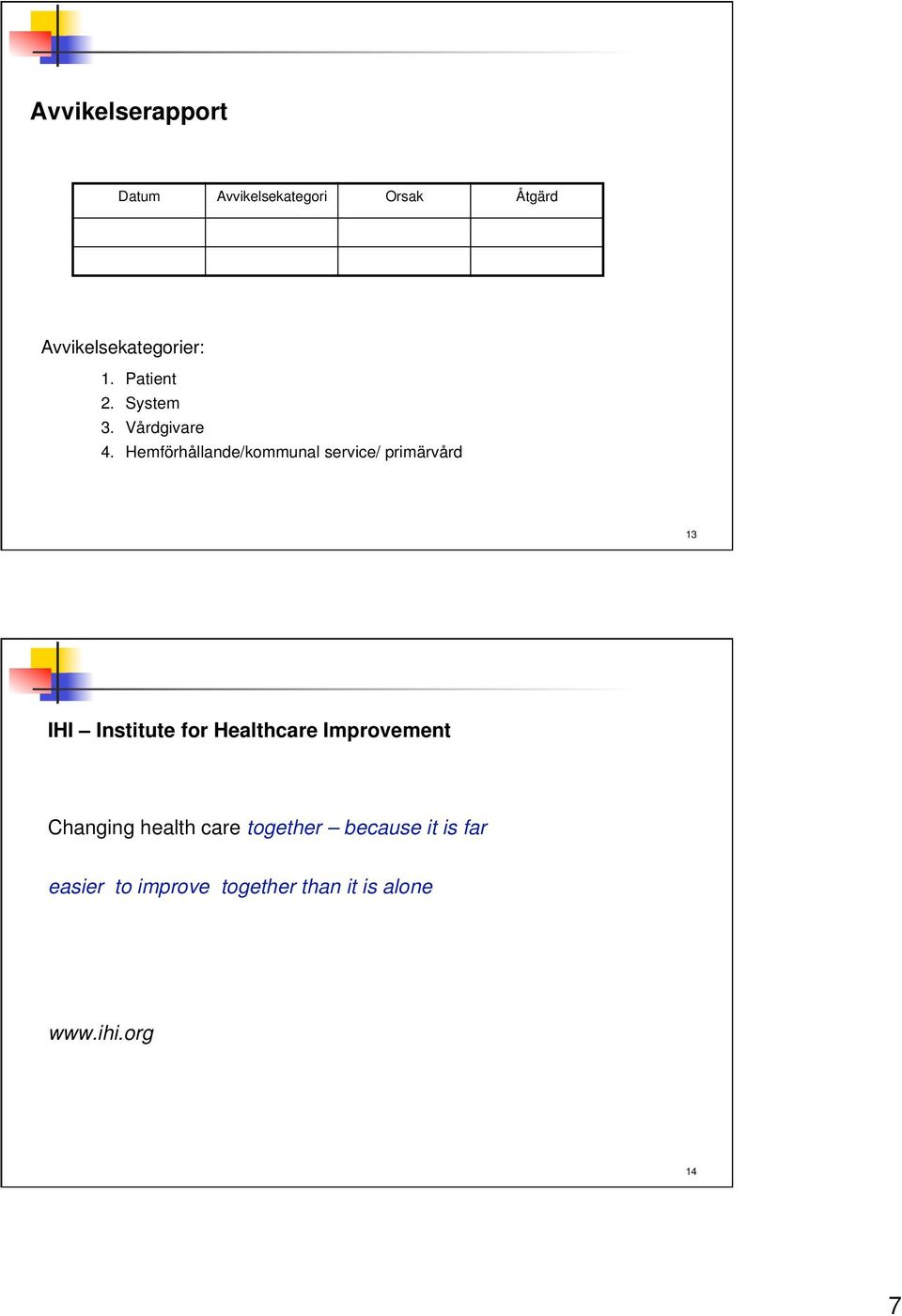 Hemförhållande/kommunal service/ primärvård 13 IHI Institute for Healthcare