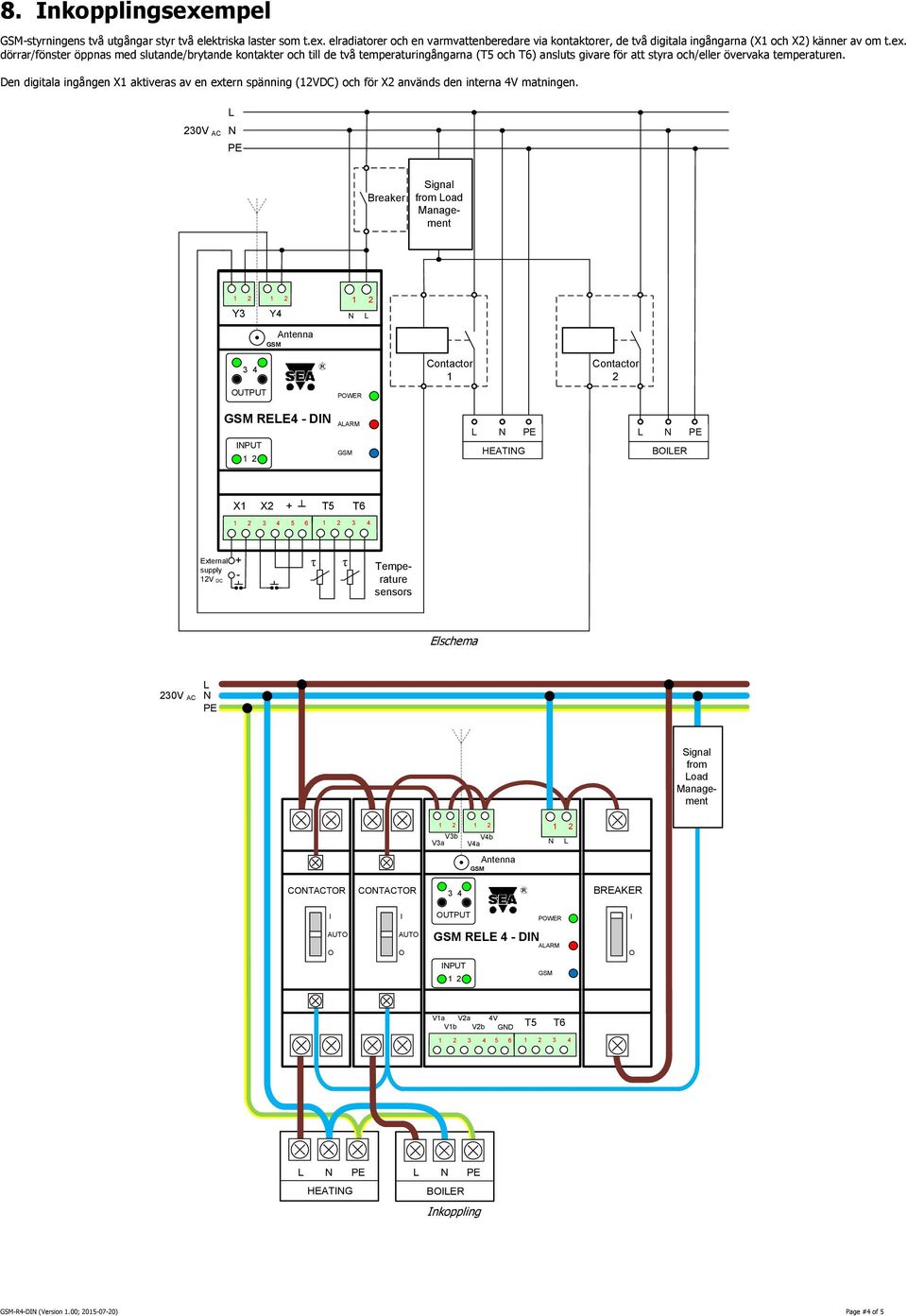 30V AC PE Breaker 3 Y3 Y Antenna VÝSTUP UTPUT VF APÁJEÍ REÉ D REE D PUT VSTUP Contactor HEATG Contactor BER X X V + T5 t T6 t 5 6 External supply V DC + τ τ Temperature sensors Elschema 30V AC PE