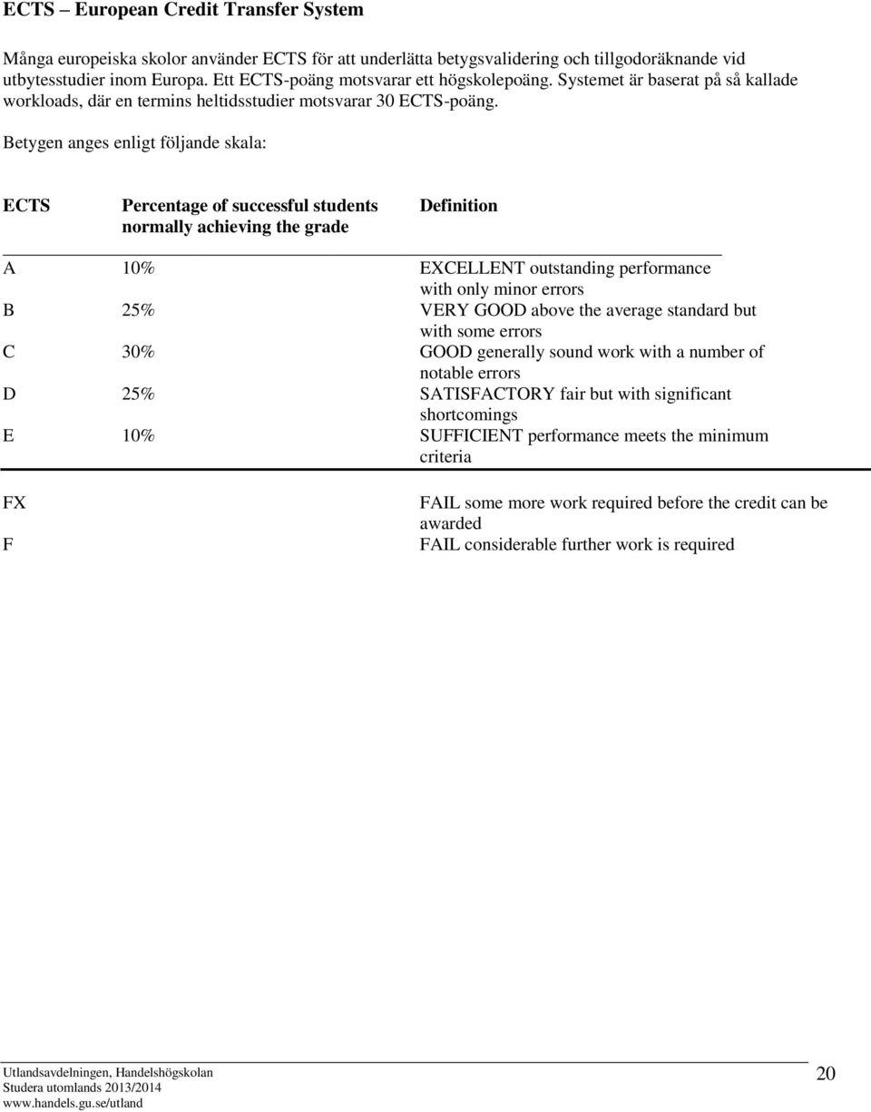 Betygen anges enligt följande skala: ECTS Percentage of successful students Definition normally achieving the grade A 10% EXCELLENT outstanding performance with only minor errors B 25% VERY GOOD