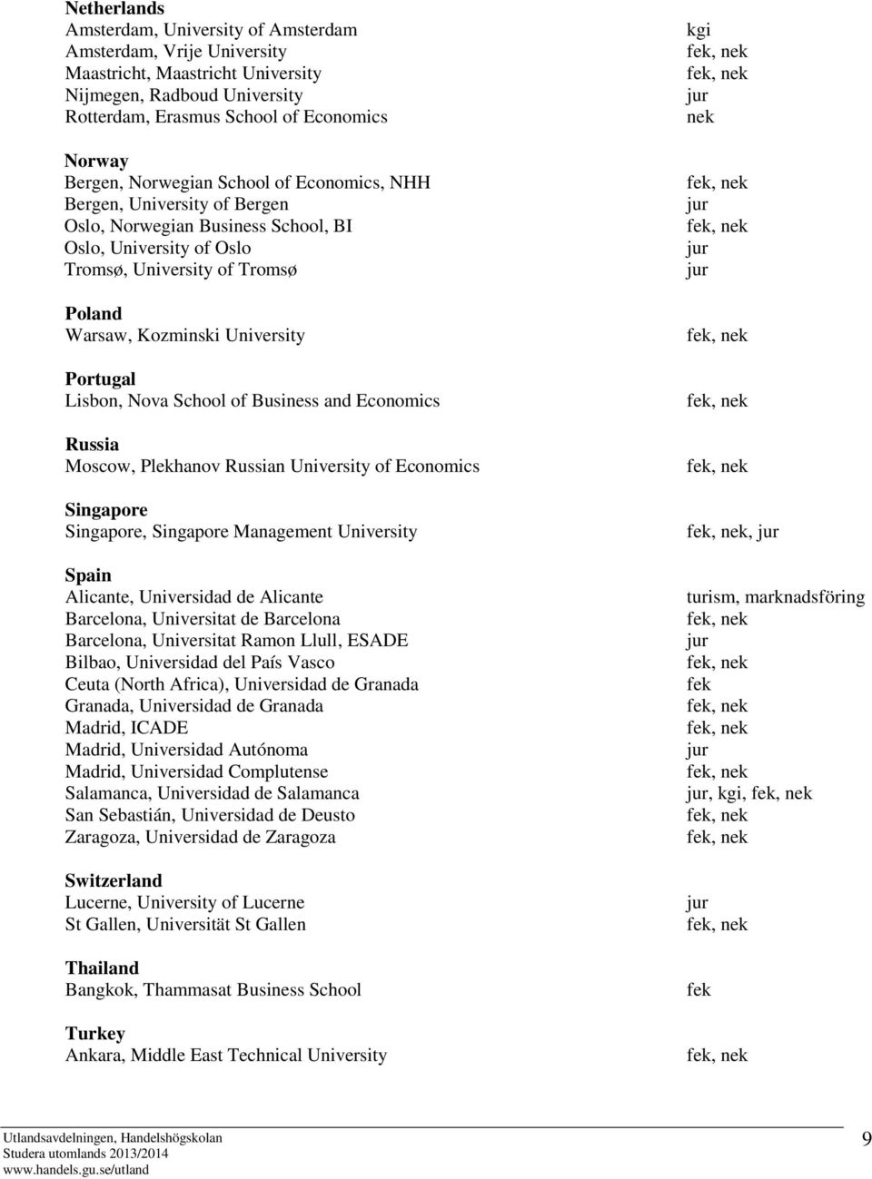 Lisbon, Nova School of Business and Economics Russia Moscow, Plekhanov Russian University of Economics Singapore Singapore, Singapore Management University Spain Alicante, Universidad de Alicante