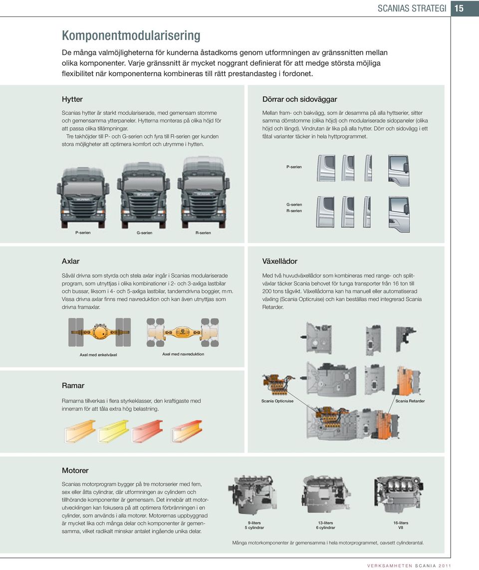 Hytter Scanias hytter är starkt modulariserade, med gemensam stomme och gemensamma ytterpaneler. Hytterna monteras på olika höjd för att passa olika tillämpningar.