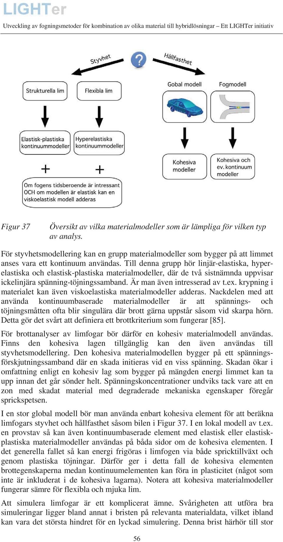 krypning i materialet kan även viskoelastiska materialmodeller adderas.