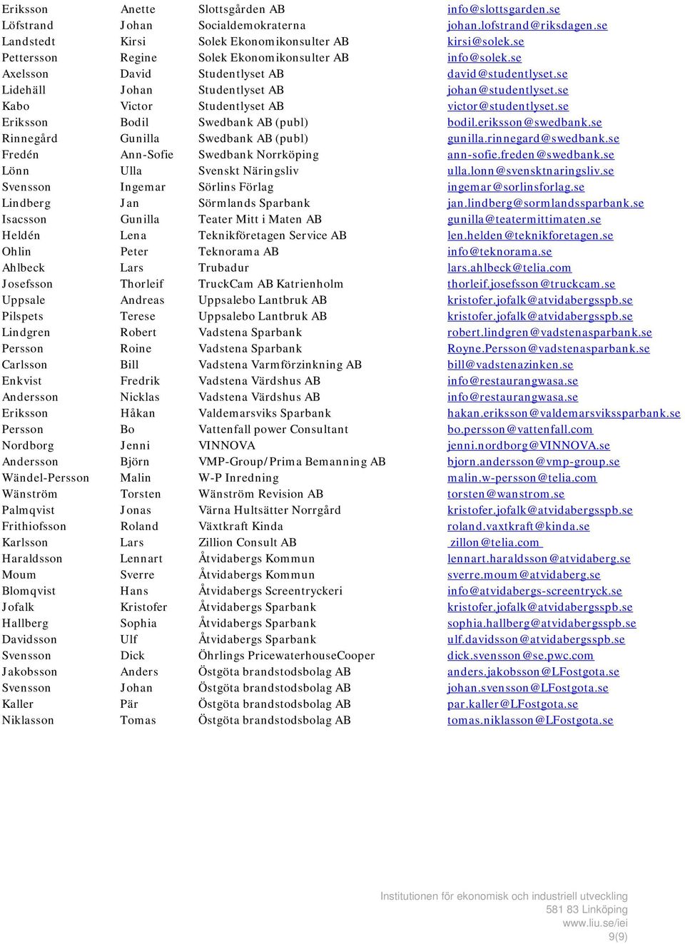 se Kabo Victor Studentlyset AB victor@studentlyset.se Eriksson Bodil Swedbank AB (publ) bodil.eriksson@swedbank.se Rinnegård Gunilla Swedbank AB (publ) gunilla.rinnegard@swedbank.