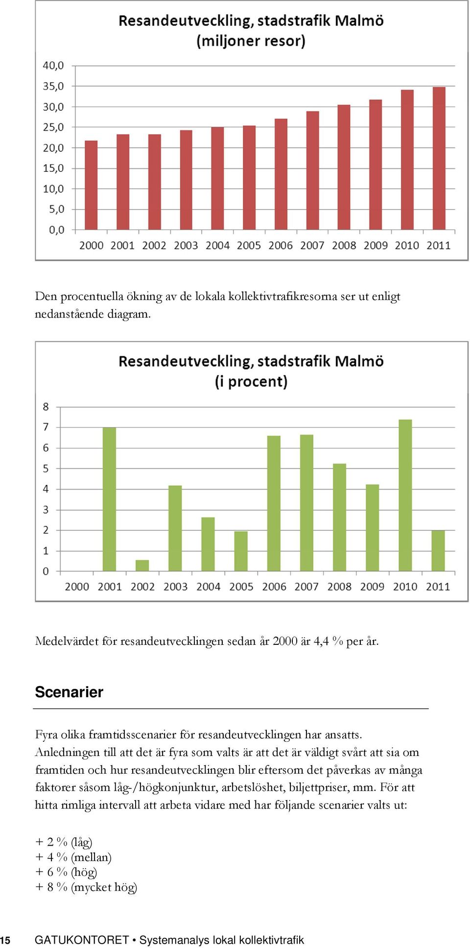 Anledningen till att det är fyra som valts är att det är väldigt svårt att sia om framtiden och hur resandeutvecklingen blir eftersom det påverkas av många faktorer