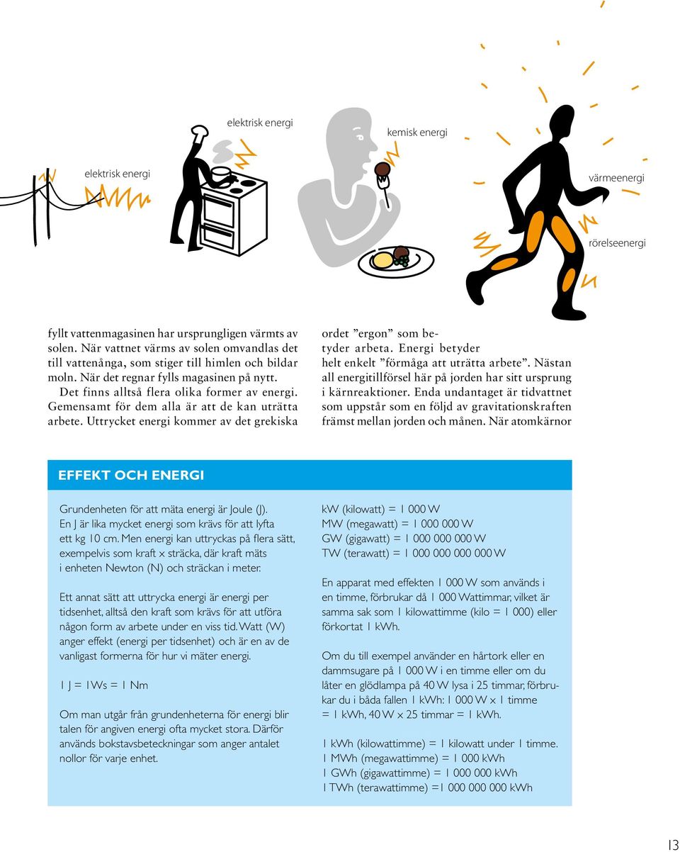 Gemen samt för dem alla är att de kan uträtta arbete. Uttrycket energi kommer av det grekiska ordet ergon som betyder arbeta. Energi betyder helt enkelt förmåga att uträtta arbete.