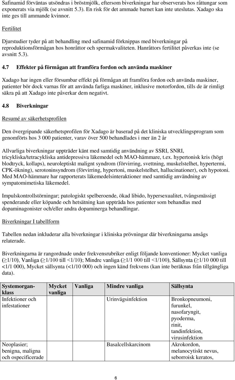 Hanråttors fertilitet påverkas inte (se avsnitt 5.3). 4.