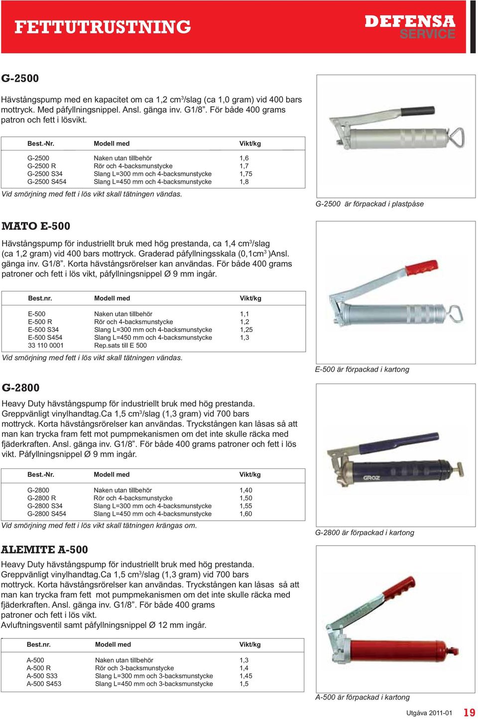 Modell med Vikt/kg G-2500 Naken utan tillbehör 1,6 G-2500 R Rör och 4-backsmunstycke 1,7 G-2500 S34 Slang L=300 mm och 4-backsmunstycke 1,75 G-2500 S454 Slang L=450 mm och 4-backsmunstycke 1,8 Vid