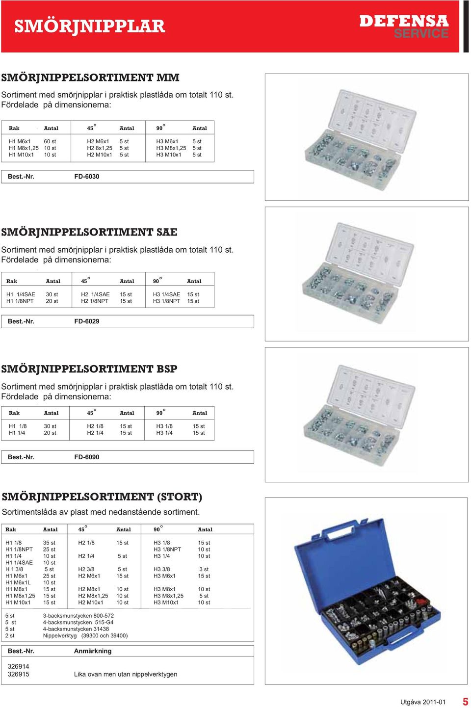 SMÖRJNIPPELSORTIMENT SAE Sortiment med smörjnipplar i praktisk plastlåda om totalt 110 st.