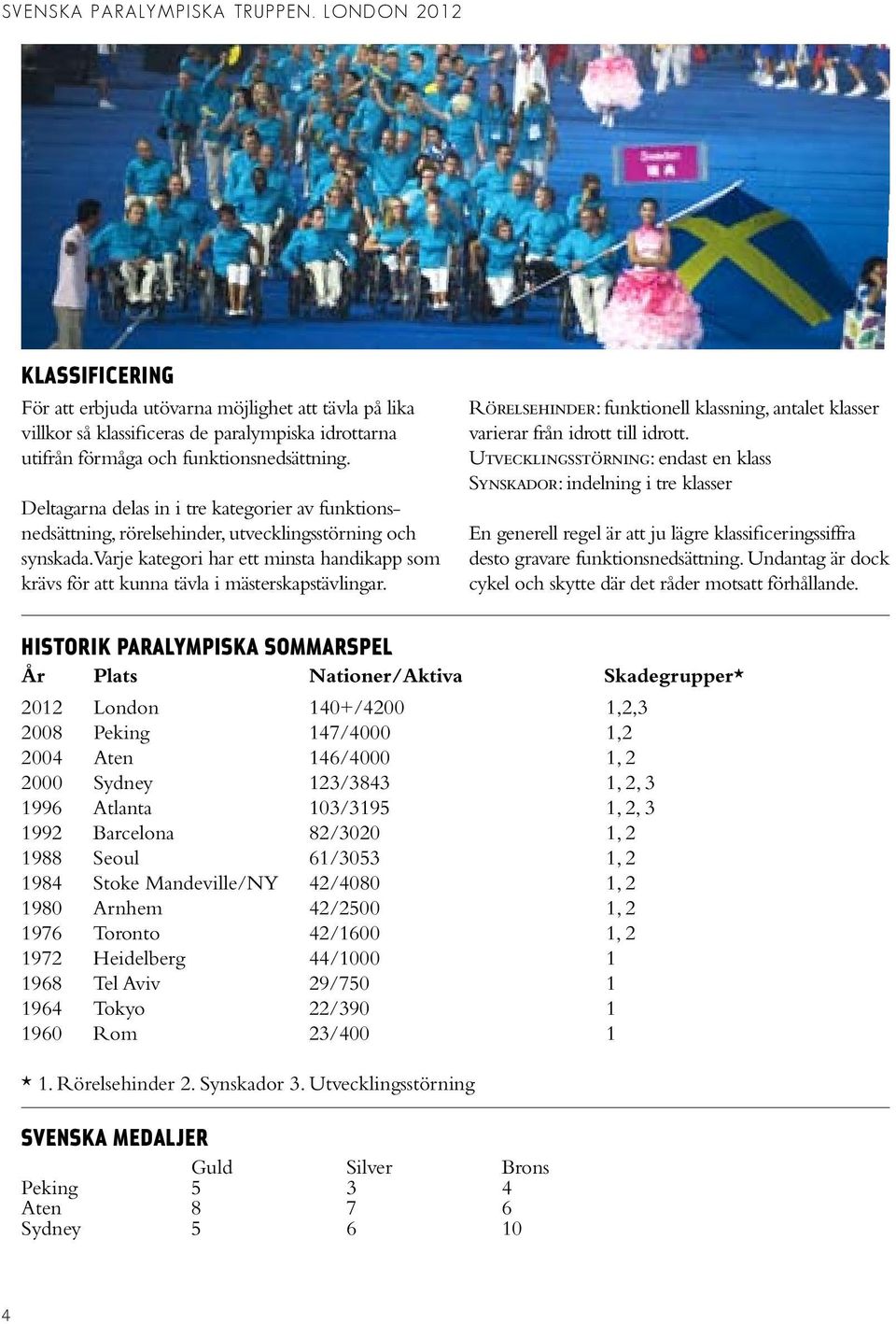 Varje kategori har ett minsta handikapp som krävs för att kunna tävla i mästerskapstävlingar. Rörelsehinder: funktionell klassning, antalet klasser varierar från idrott till idrott.