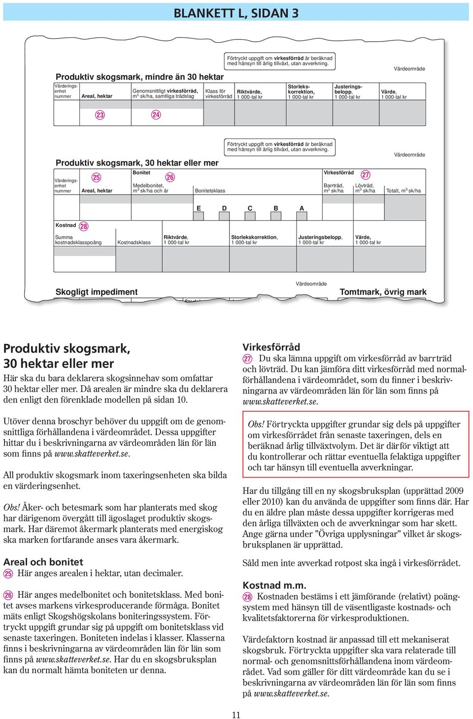 Riktvärde, Värderings- Storleks- Justerings- Storlekskorrektion, Justeringsbelopp, Värde, Värdeområde [ ] Produktiv skogsmark, 0 hektar eller mer Bonitet A S Värderingsenhet nummer Areal, hektar