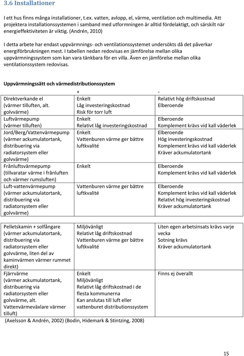 (Andrén, 2010) I detta arbete har endast uppvärnings- och ventilationssysteet undersökts då det påverkar energiförbrukningen est.