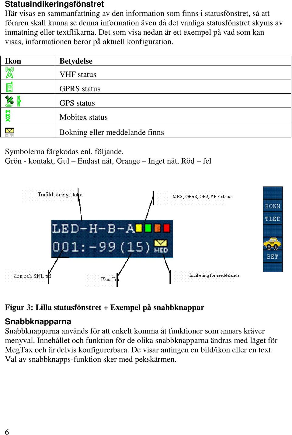 Ikon Betydelse VHF status GPRS status GPS status Mobitex status Bokning eller meddelande finns Symbolerna färgkodas enl. följande.
