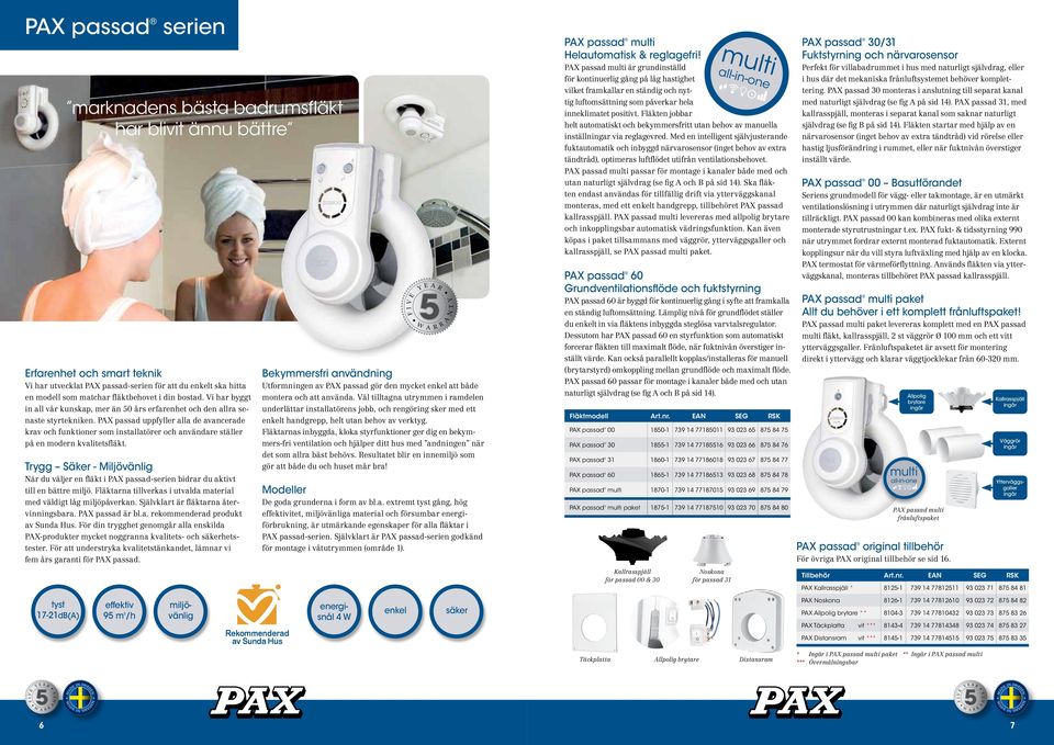 PX passad uppfyller alla de avancerade krav och funktioner som installatörer och användare ställer på en modern kvalitetsfläkt.