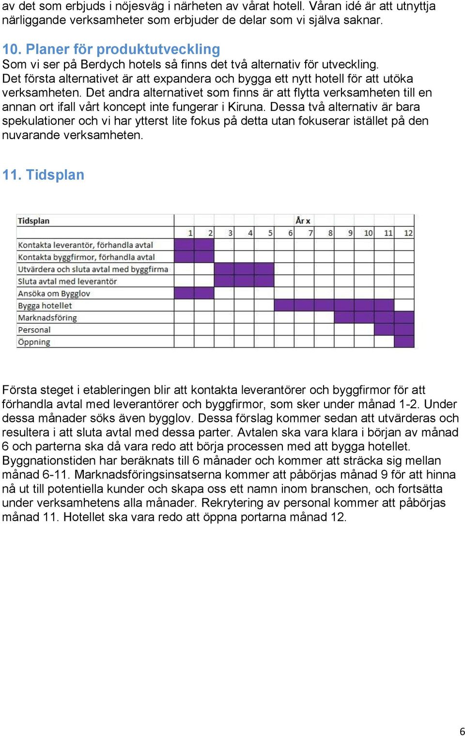 Det andra alternativet som finns är att flytta verksamheten till en annan ort ifall vårt koncept inte fungerar i Kiruna.