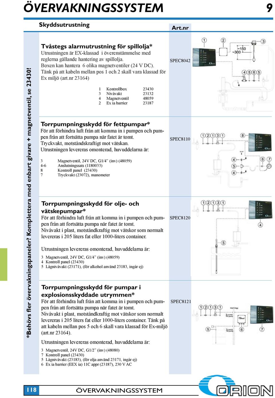 Tänk på att kabeln mellan pos 1 och 2 skall vara klassad för Ex miljö (art.