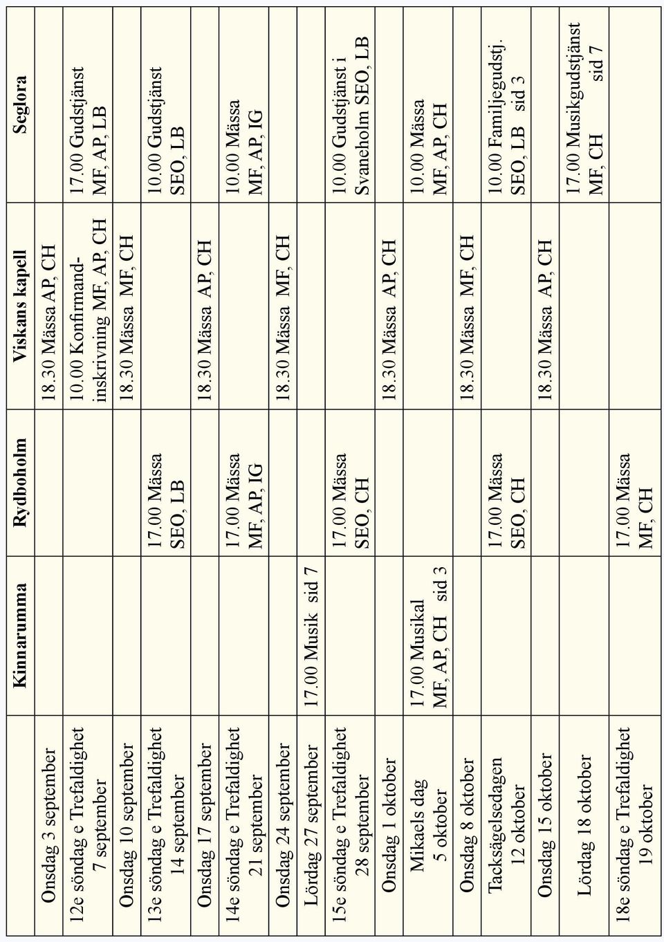 30 Mässa MF, CH Lördag 27 september 17.00 Musik sid 7 15e söndag e Trefaldighet 28 september SEO, CH Onsdag 1 oktober 18.30 Mässa AP, CH Mikaels dag 5 oktober 17.