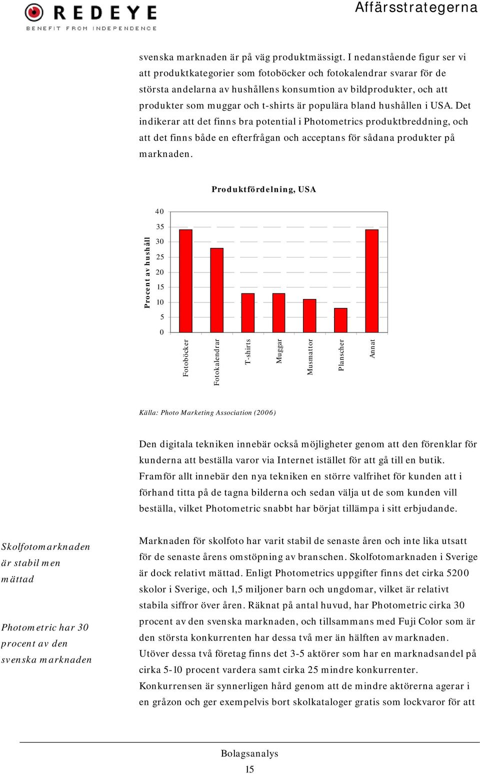 är populära bland hushållen i USA. Det indikerar att det finns bra potential i Photometrics produktbreddning, och att det finns både en efterfrågan och acceptans för sådana produkter på marknaden.