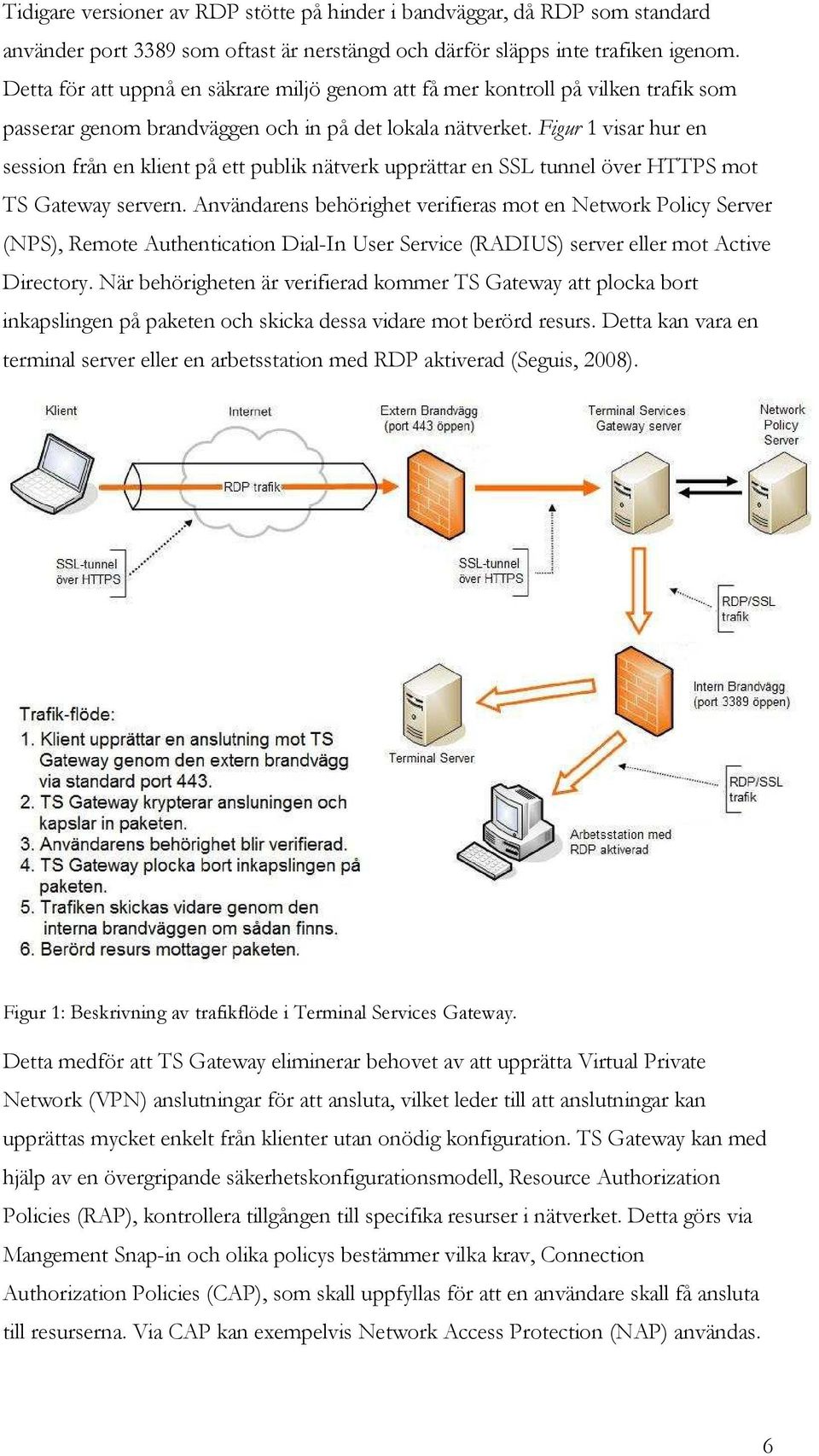 Figur 1 visar hur en session från en klient på ett publik nätverk upprättar en SSL tunnel över HTTPS mot TS Gateway servern.