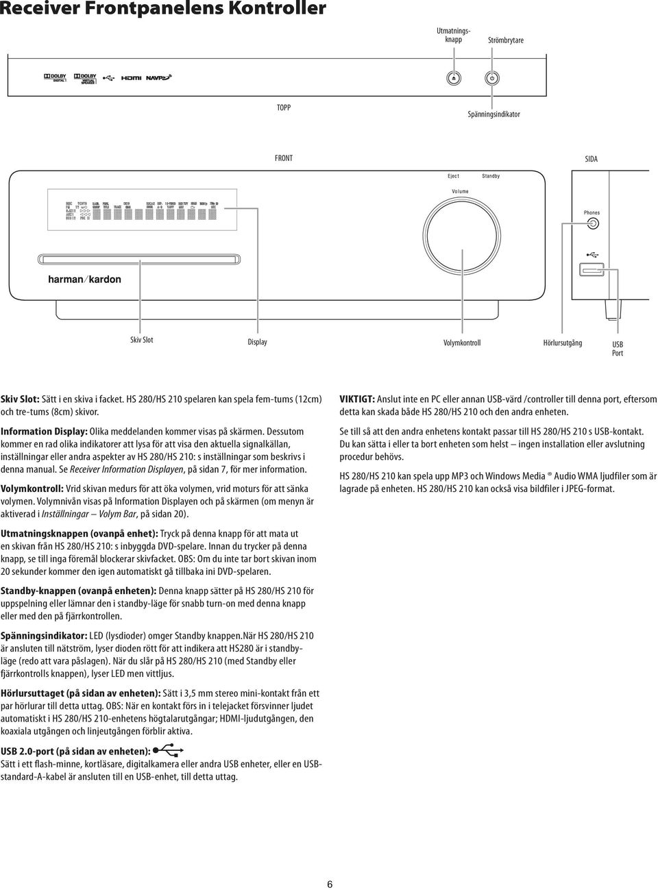 Dessutom kommer en rad olika indikatorer att lysa för att visa den aktuella signalkällan, inställningar eller andra aspekter av HS 280/HS 210: s inställningar som beskrivs i denna manual.