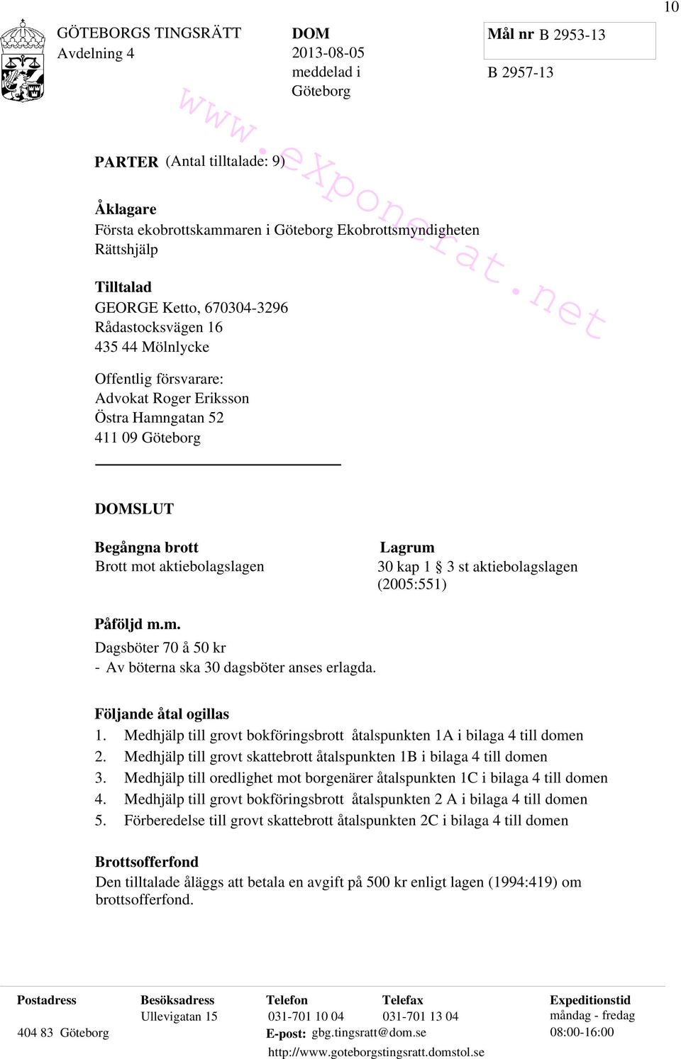 försvarare: Advokat Roger Eriksson Östra Hamngatan 52 411 09 Göteborg DOMSLUT Begångna brott Brott mot aktiebolagslagen Lagrum 30 kap 1 3 st aktiebolagslagen (2005:551) Påföljd m.m. Dagsböter 70 å 50 kr - Av böterna ska 30 dagsböter anses erlagda.