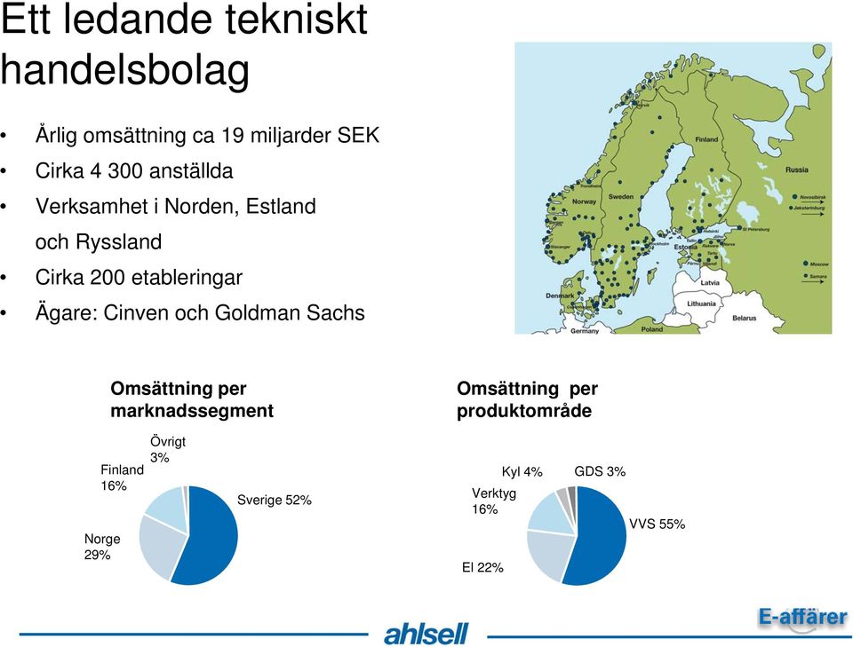 Cinven och Goldman Sachs Omsättning per marknadssegment Omsättning per