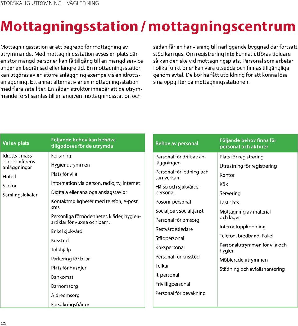 En mottagningsstation kan utgöras av en större anläggning exempelvis en idrottsanläggning. Ett annat alternativ är en mottagningsstation med flera satelliter.