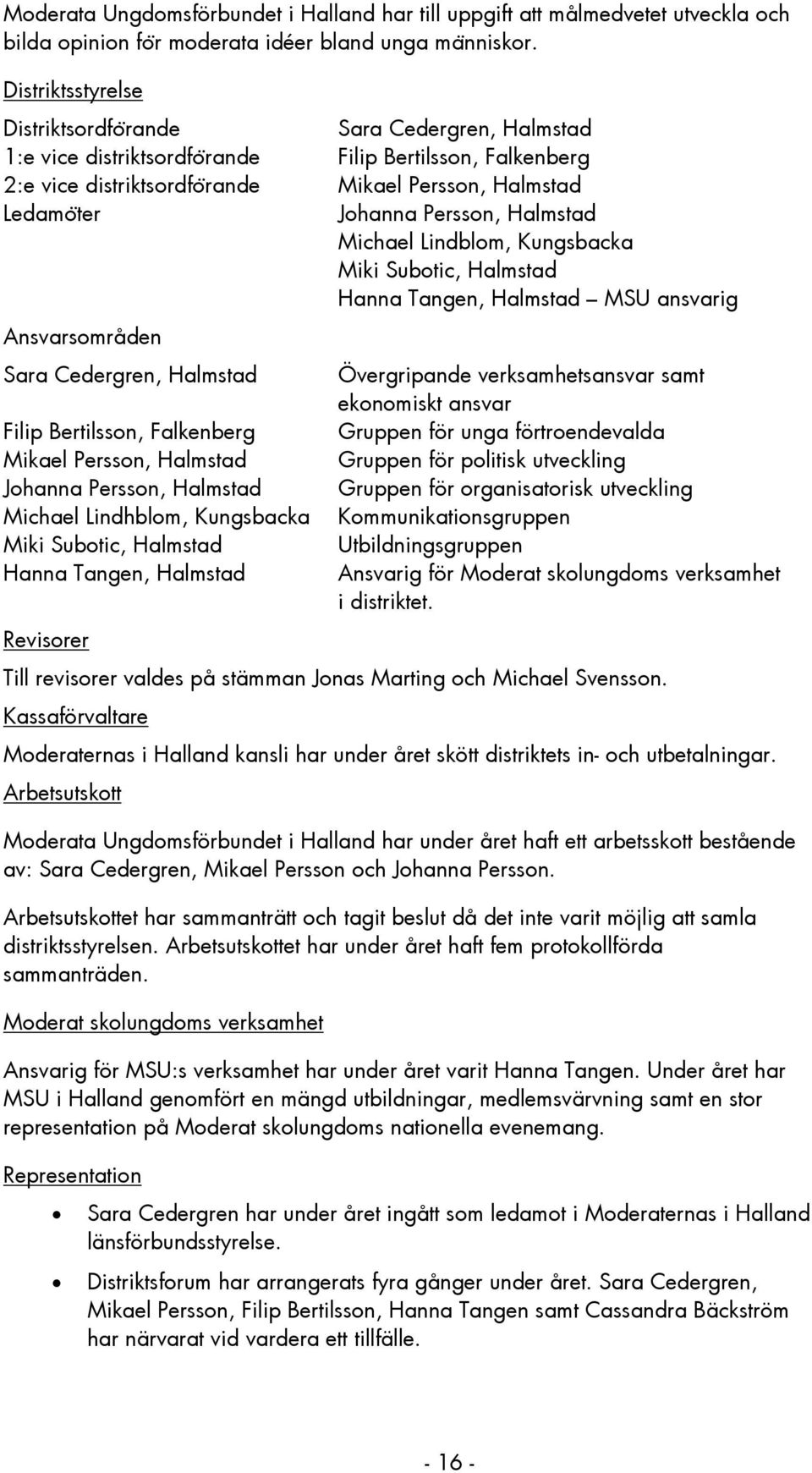 Persson, Halmstad Michael Lindblom, Kungsbacka Miki Subotic, Halmstad Hanna Tangen, Halmstad MSU ansvarig Ansvarsområden Sara Cedergren, Halmstad Filip Bertilsson, Falkenberg Mikael Persson, Halmstad