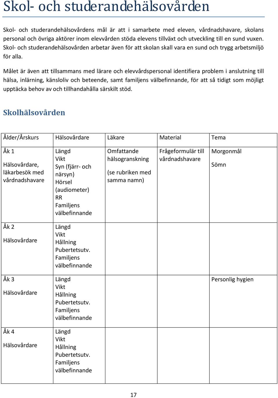 Målet är även att tillsammans med lärare och elevvårdspersonal identifiera problem i anslutning till hälsa, inlärning, känsloliv och beteende, samt familjens välbefinnande, för att så tidigt som