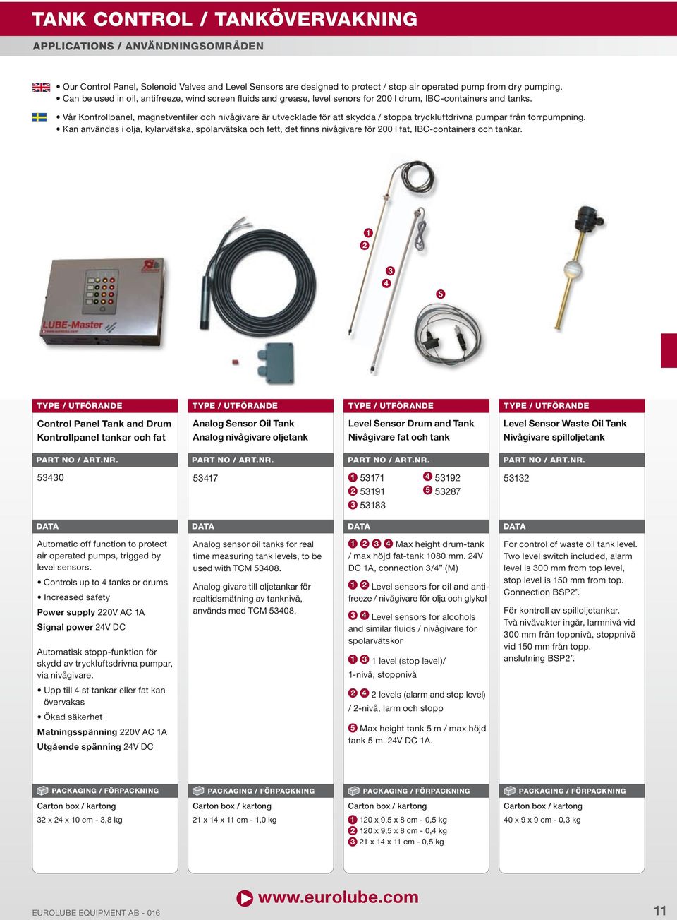 Vår Kontrollpanel, magnetventiler och nivågivare är utvecklade för att skydda / stoppa tryckluftdrivna pumpar från torrpumpning.