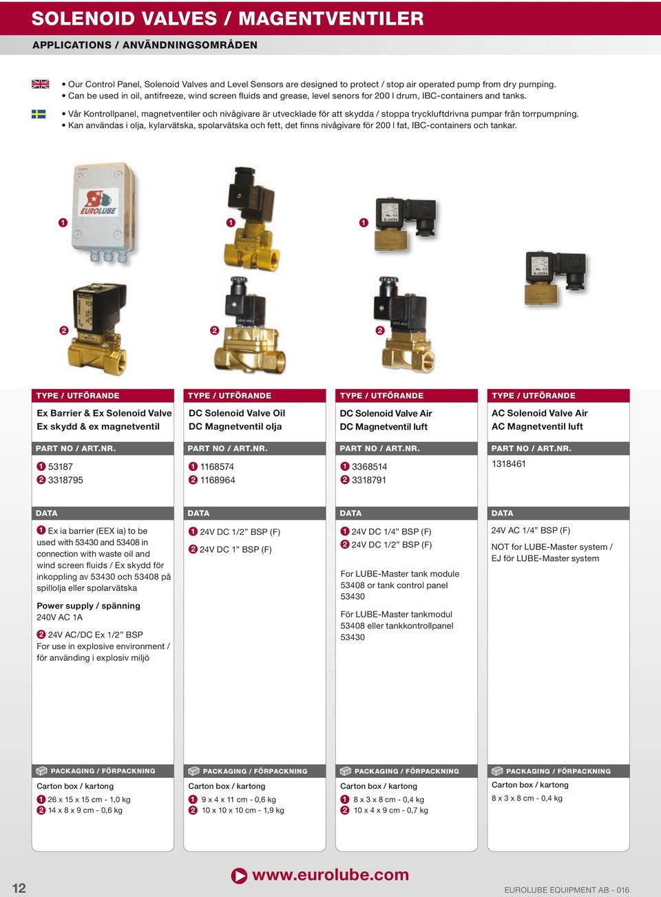 Vår Kontrollpanel, magnetventiler och nivågivare är utvecklade för att skydda / stoppa tryckluftdrivna pumpar från torrpumpning.