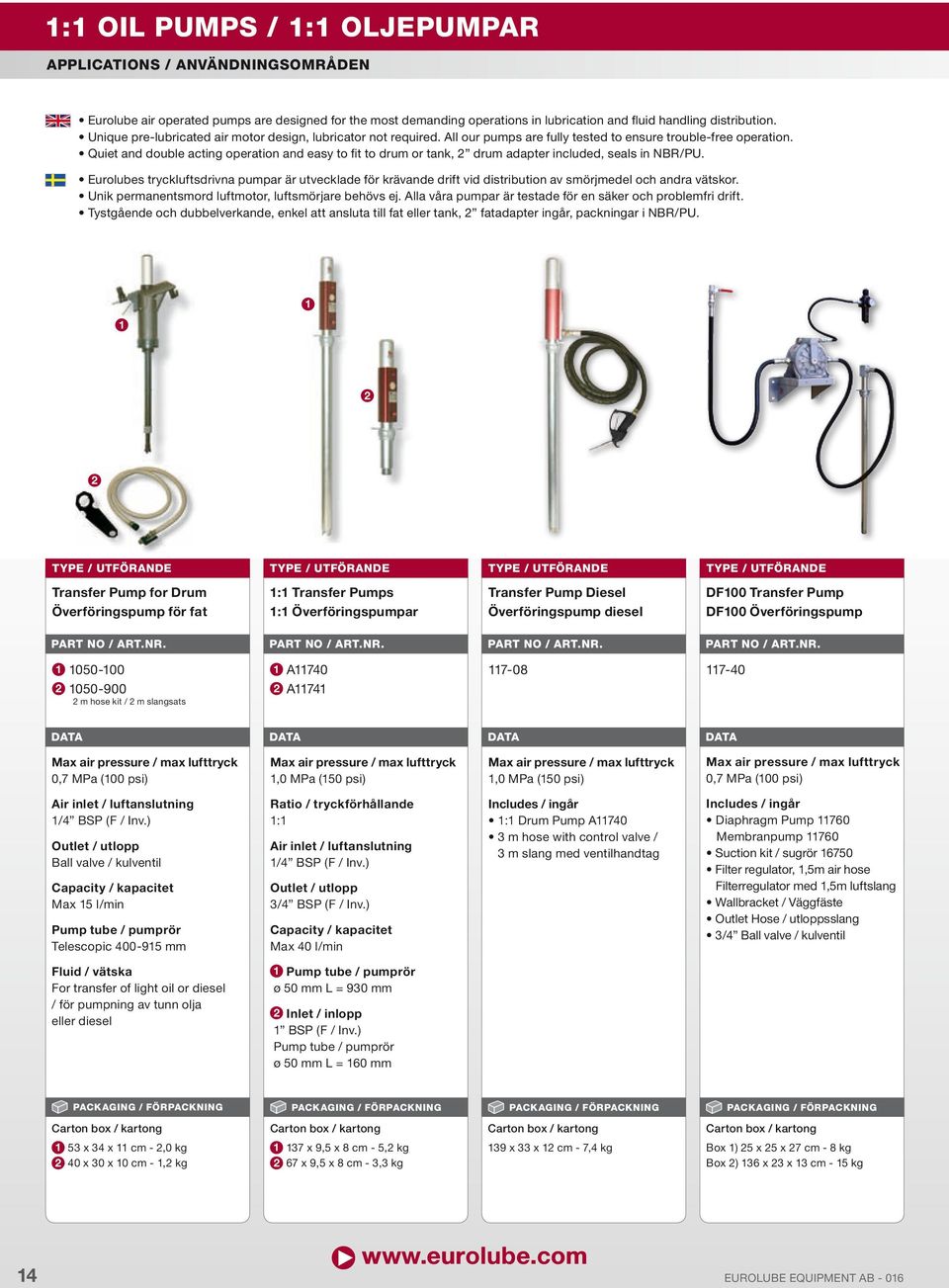 Quiet and double acting operation and easy to fit to drum or tank, drum adapter included, seals in NBR/PU.