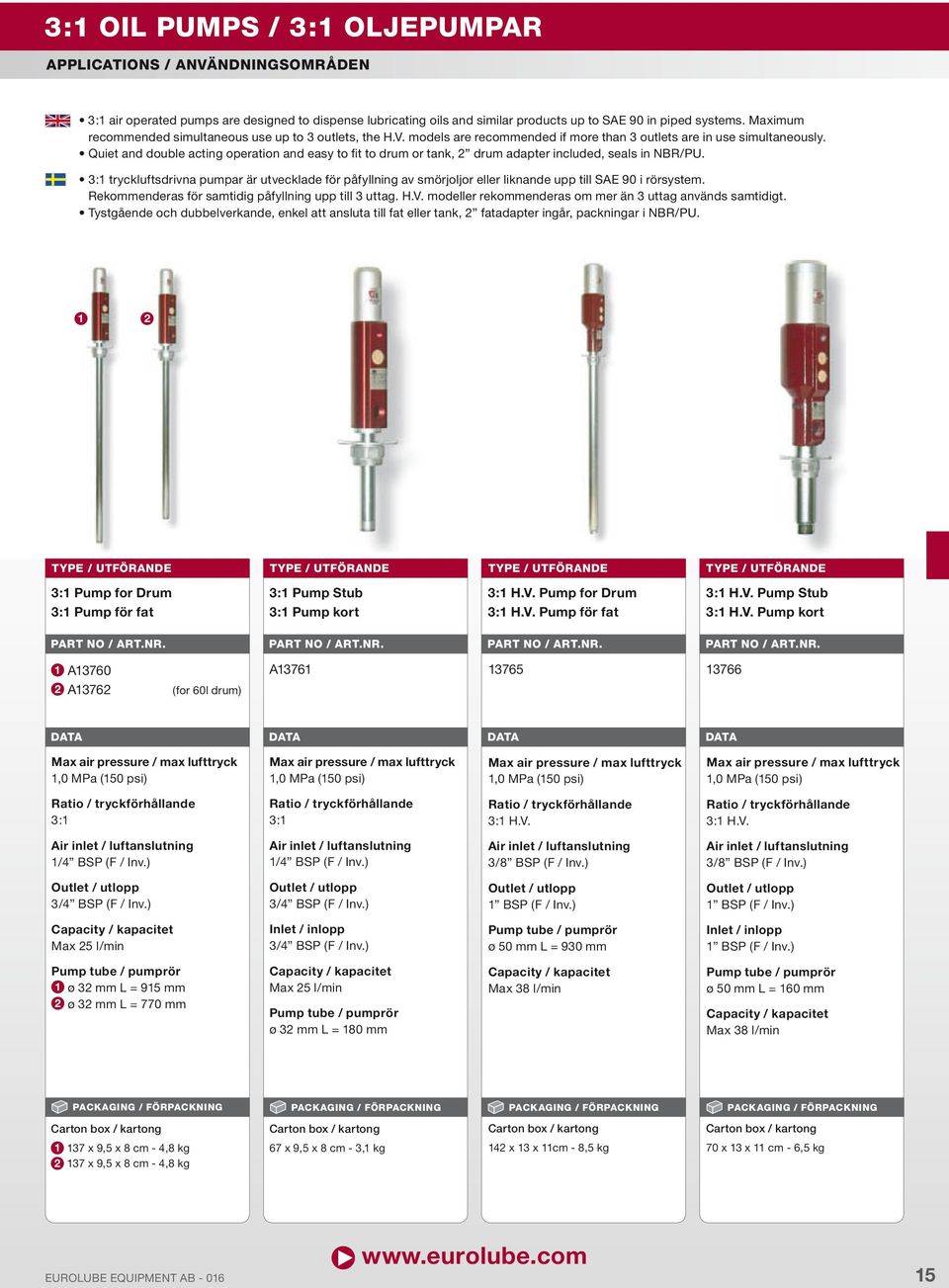 Quiet and double acting operation and easy to fit to drum or tank, drum adapter included, seals in NBR/PU.