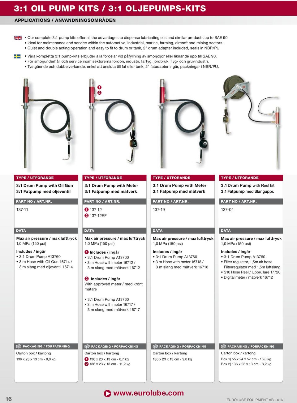 Quiet and double acting operation and easy to fit to drum or tank, drum adapter included, seals in NBR/PU.