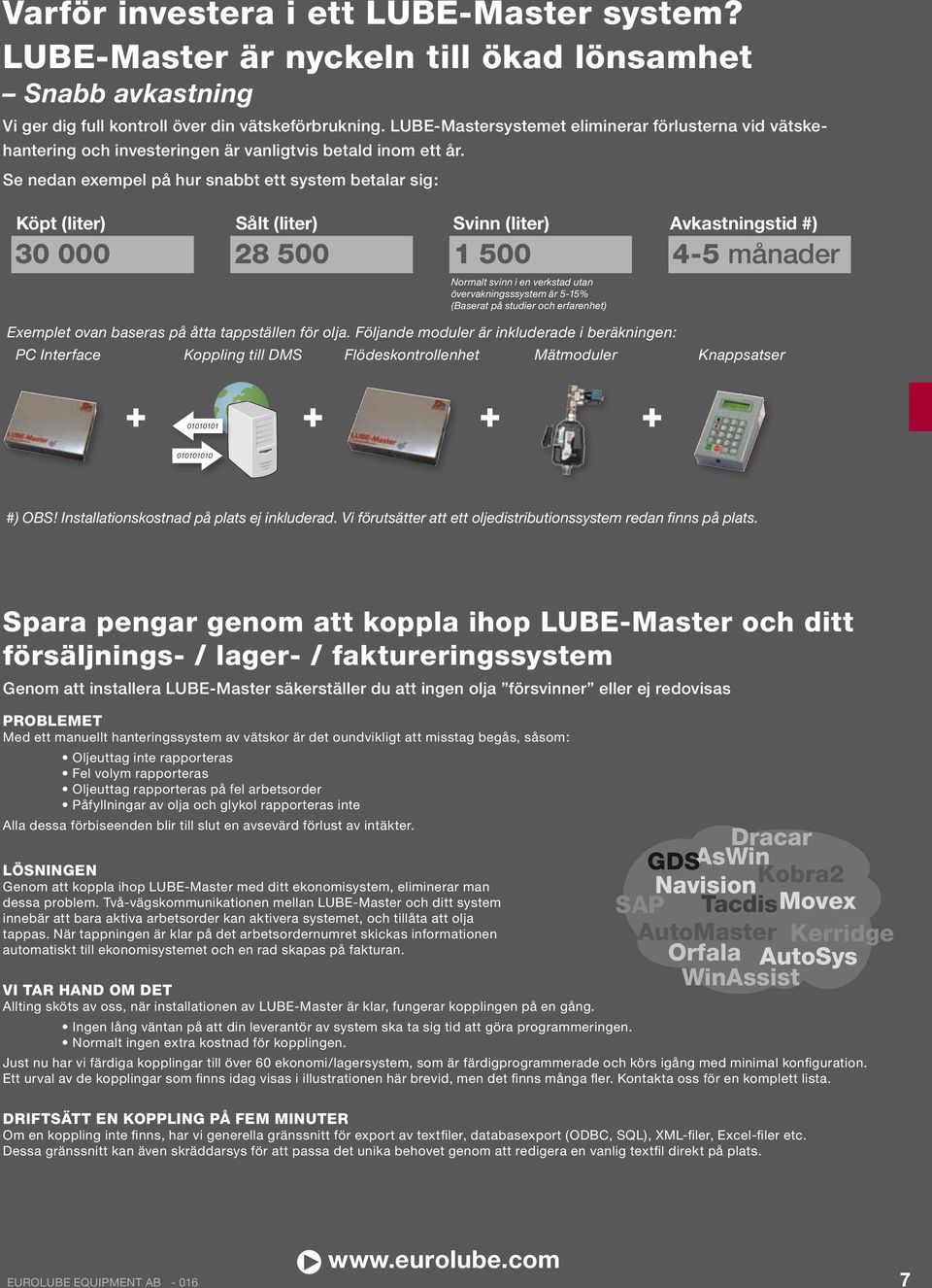 Se nedan exempel på hur snabbt ett system betalar sig: Köpt (liter) Sålt (liter) Svinn (liter) Avkastningstid #) 30 000 8 500 500 4-5 månader Normalt svinn i en verkstad utan övervakningsssystem är