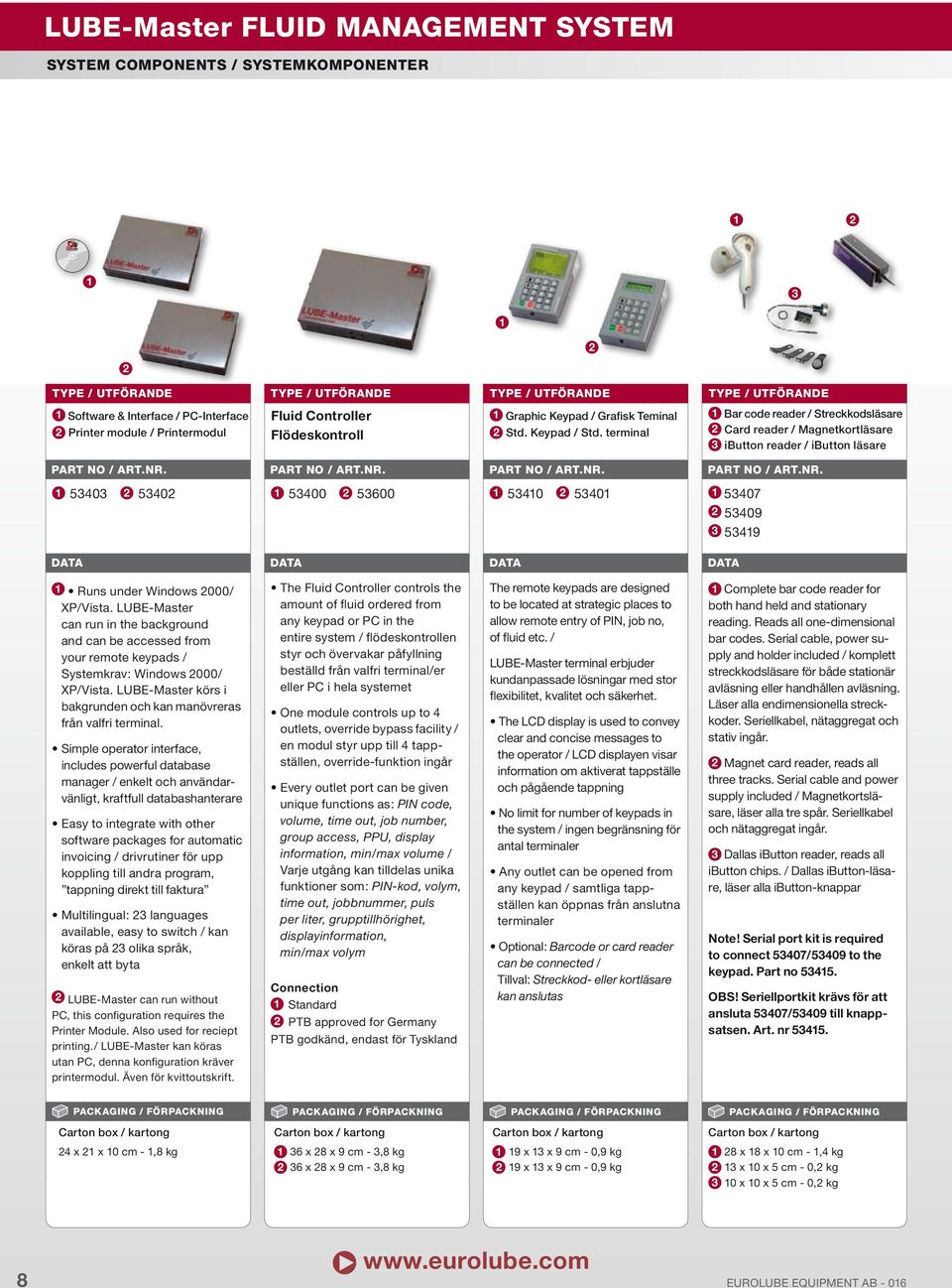 terminal Bar code reader / Streckkodsläsare Card reader / Magnetkortläsare 3 ibutton reader / ibutton läsare 53403 5340 53400 53600 5340 5340 53407 53409 3 5349 Runs under Windows 000/ XP/Vista.