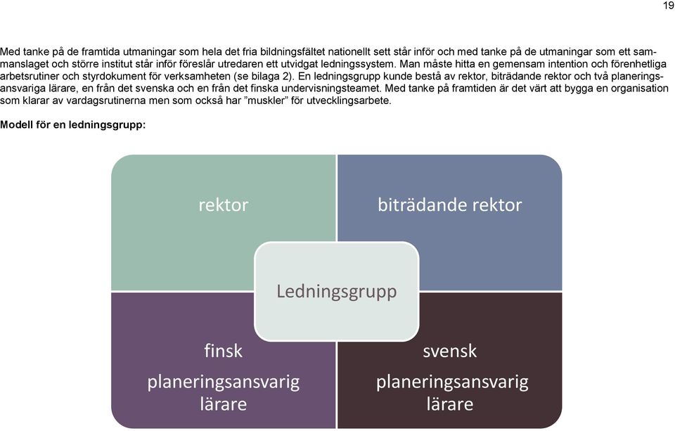 En ledningsgrupp kunde bestå av rektor, biträdande rektor och två planeringsansvariga lärare, en från det svenska och en från det finska undervisningsteamet.