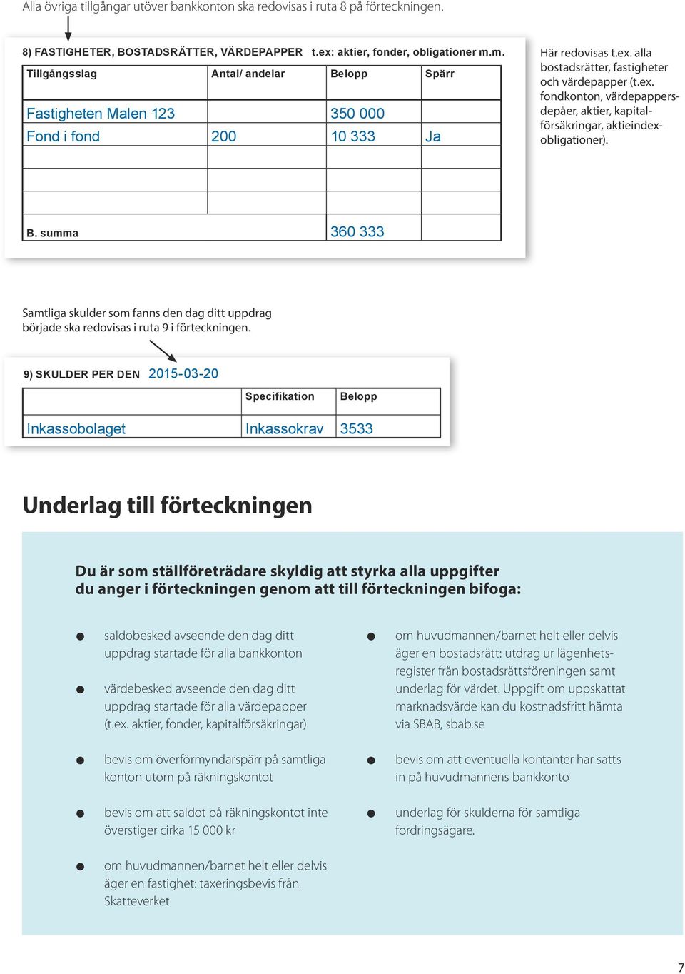 alla bostadsrätter, fastigheter och värdepapper (t.ex. fondkonton, värdepappersdepåer, aktier, kapitalförsäkringar, aktieindexobligationer). B.