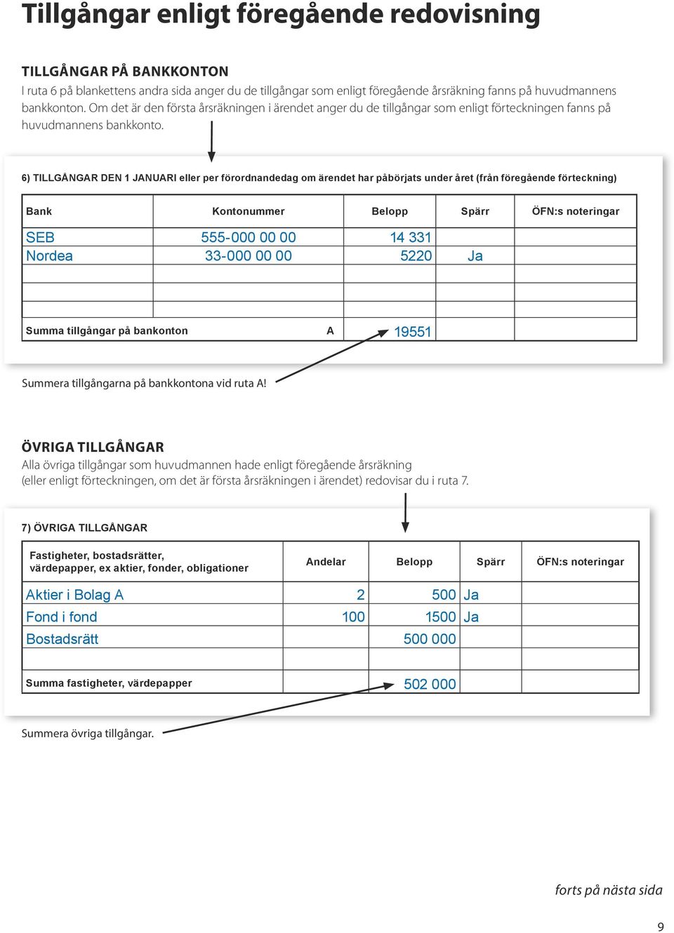 6) TILLGÅNGAR DEN 1 JANUARI eller per förordnandedag om ärendet har påbörjats under året (från föregående förteckning) Bank Kontonummer Belopp Spärr ÖFN:s noteringar SEB 555-000 00 00 14 331 Nordea