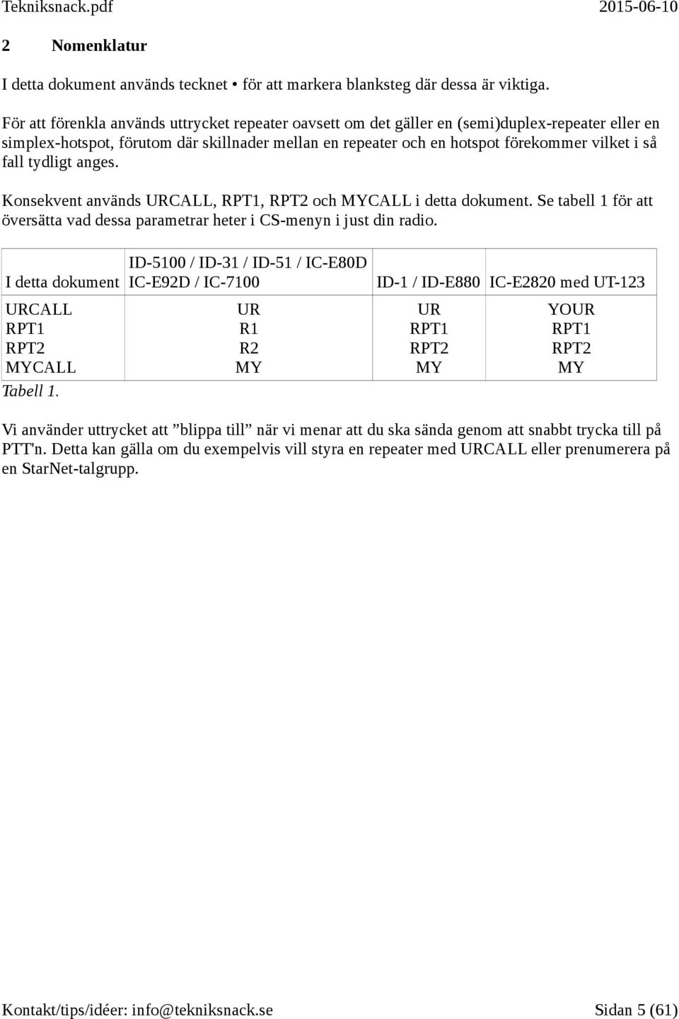 fall tydligt anges. Konsekvent används URCALL, RPT1, RPT2 och MYCALL i detta dokument. Se tabell 1 för att översätta vad dessa parametrar heter i CS-menyn i just din radio.