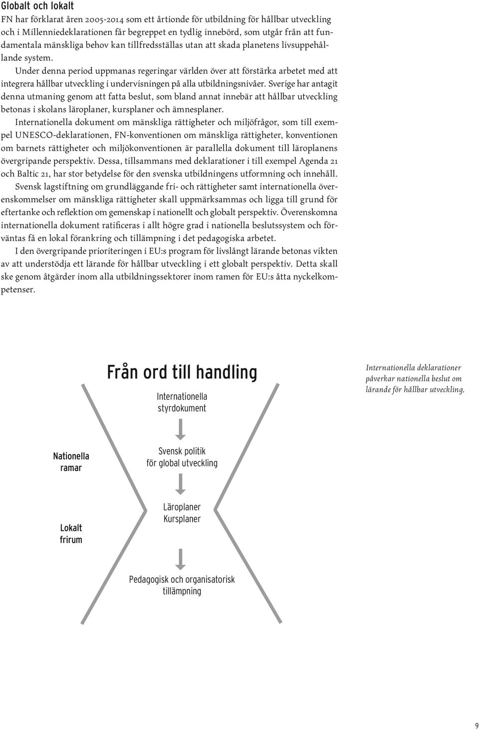 Under denna period uppmanas regeringar världen över att förstärka arbetet med att integrera hållbar utveckling i undervisningen på alla utbildningsnivåer.