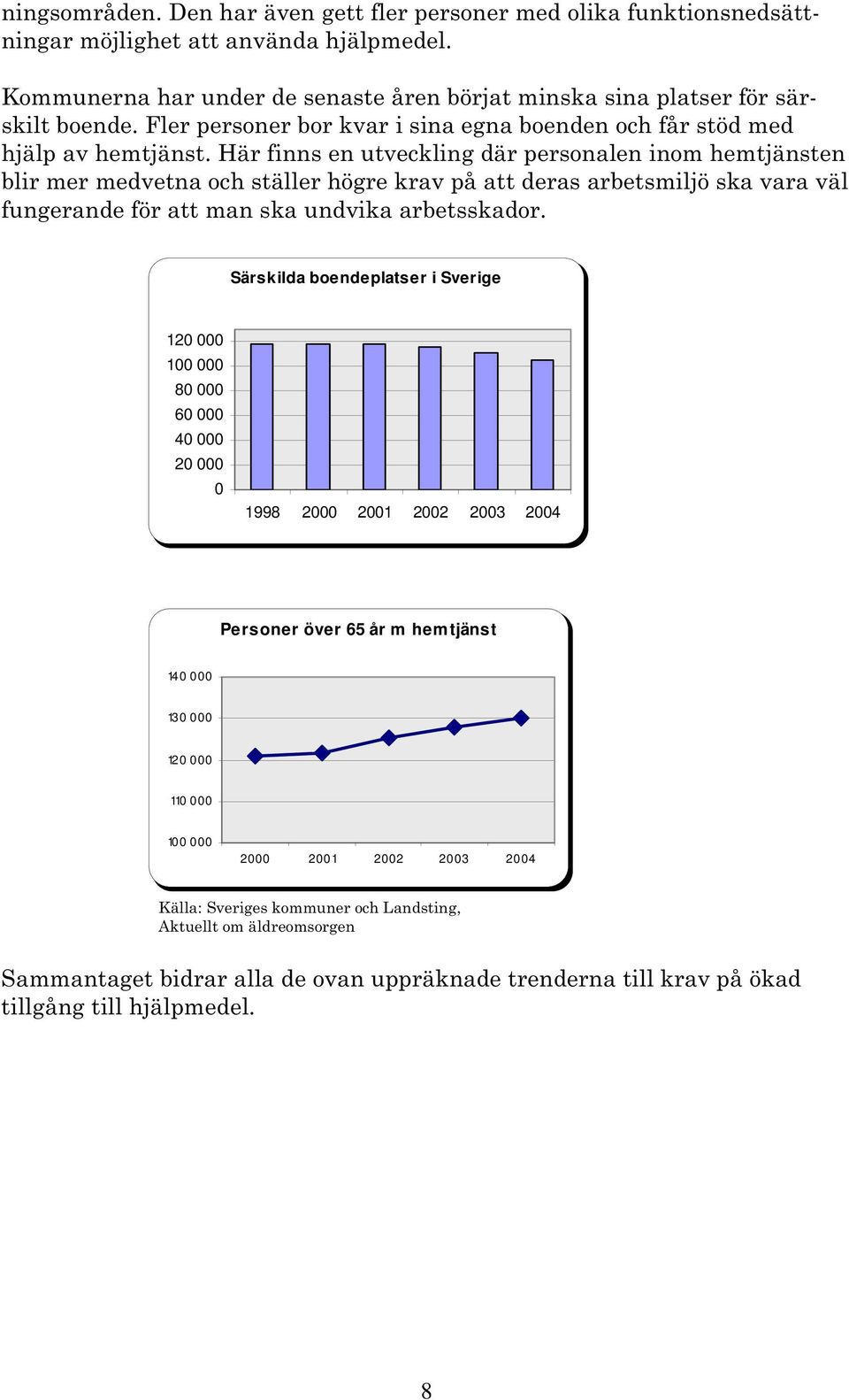 Här finns en utveckling där personalen inom hemtjänsten blir mer medvetna och ställer högre krav på att deras arbetsmiljö ska vara väl fungerande för att man ska undvika arbetsskador.