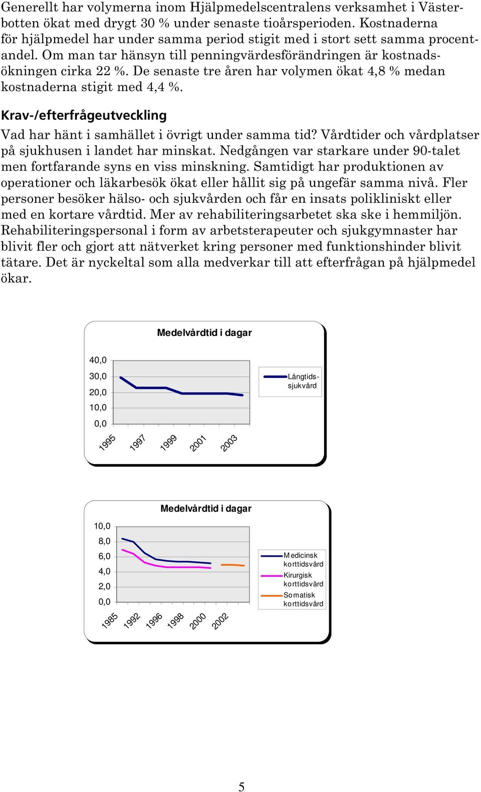 De senaste tre åren har volymen ökat 4,8 % medan kostnaderna stigit med 4,4 %. Krav-/efterfrågeutveckling Vad har hänt i samhället i övrigt under samma tid?