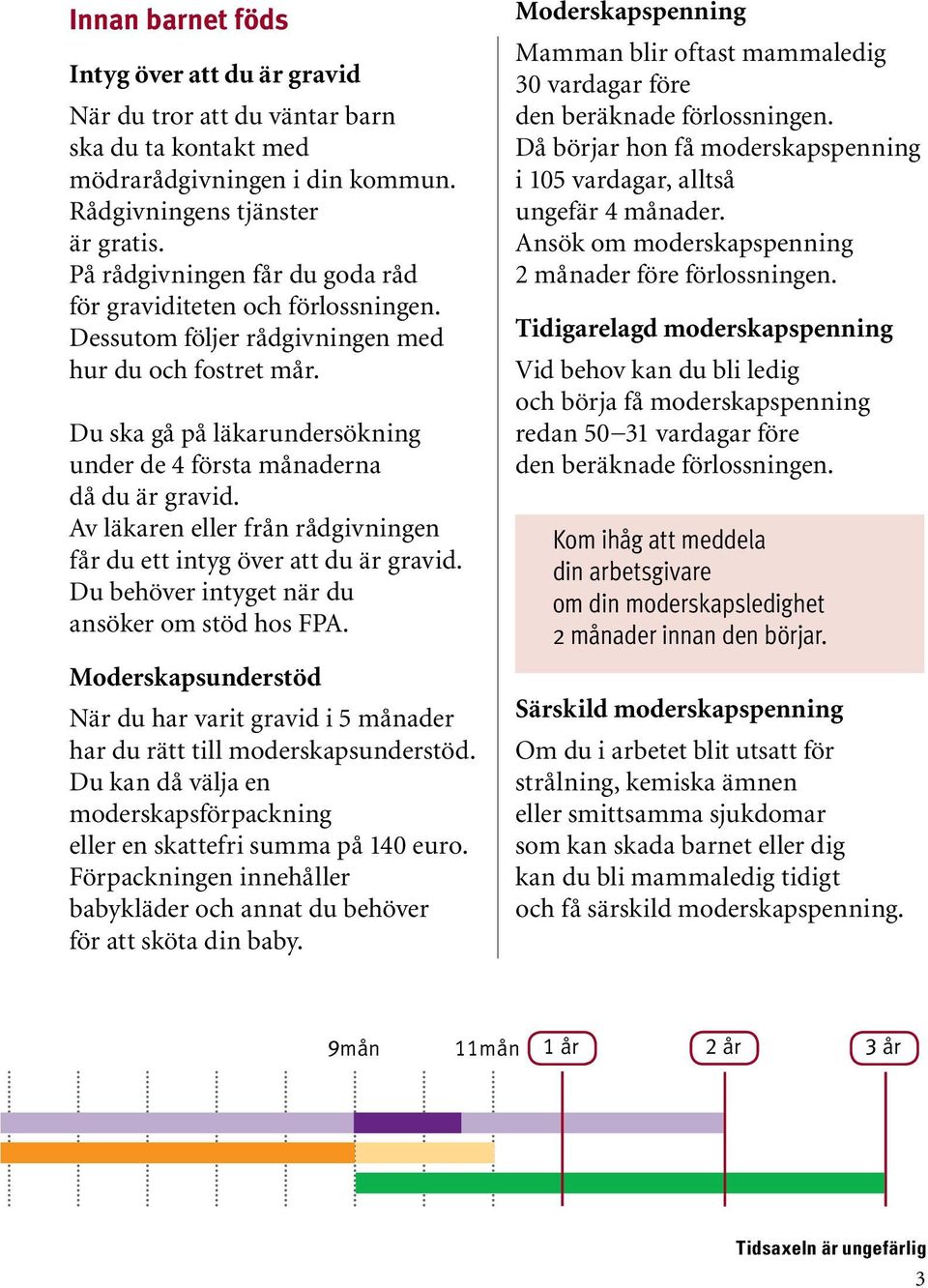 Av läkaren eller från rådgivningen får du ett intyg över att du är gravid. Du behöver intyget när du ansöker om stöd hos FPA.