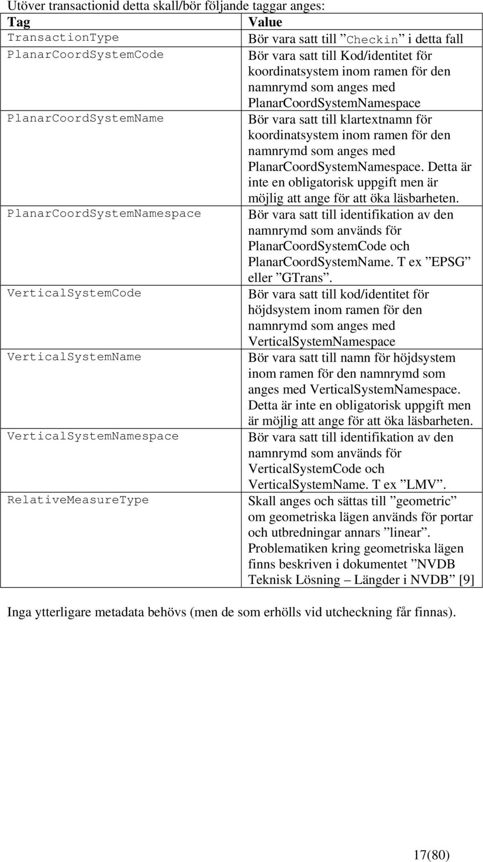 med PlanarCoordSystemNamespace. Detta är inte en obligatorisk uppgift men är möjlig att ange för att öka läsbarheten.