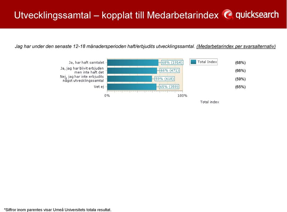 utvecklingssamtal.