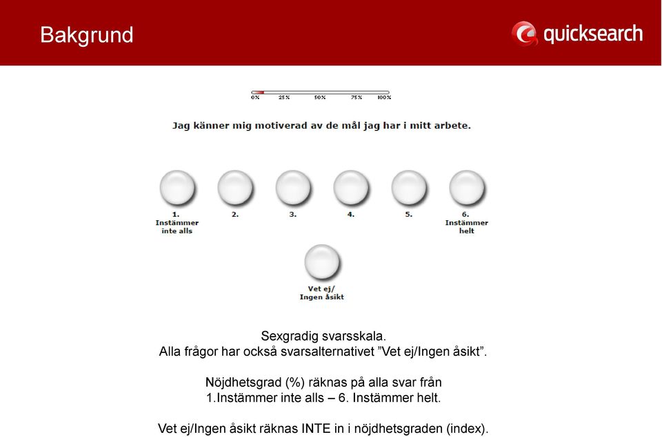 Nöjdhetsgrad (%) räknas på alla svar från 1.