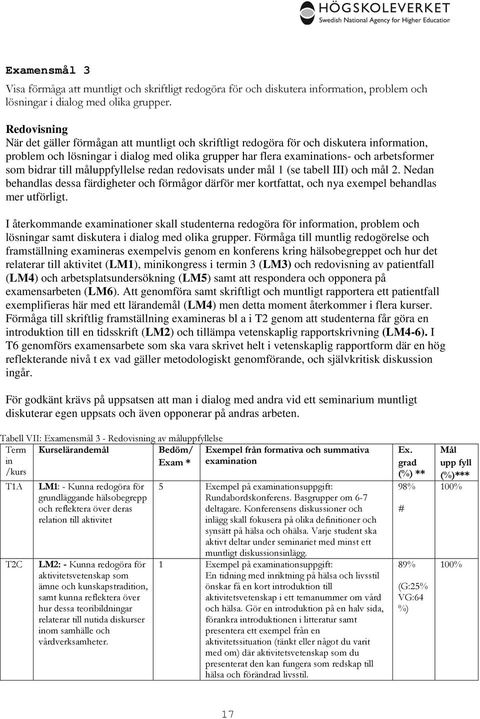 bidrar till måluppfyllelse redan redovisats under mål 1 (se tabell III) och mål 2. Nedan behandlas dessa färdigheter och förmågor därför mer kortfattat, och nya exempel behandlas mer utförligt.