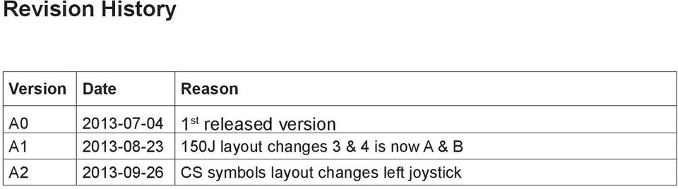 2013-08-23 150J layout changes 3 & 4 is now