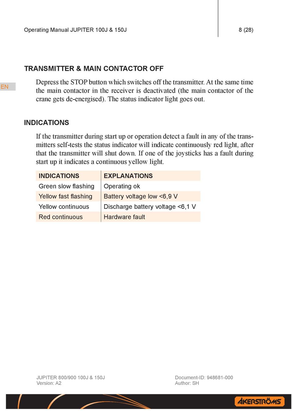 INDICATIONS If the transmitter during start up or operation detect a fault in any of the transmitters self-tests the status indicator will indicate continuously red light, after that the